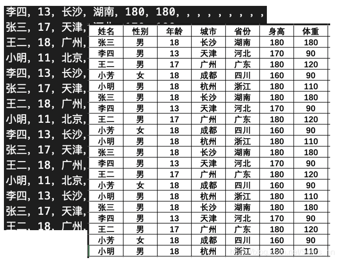 在这里插入图片描述