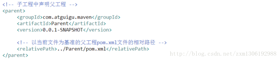 在子工程中声明对父工程的引用