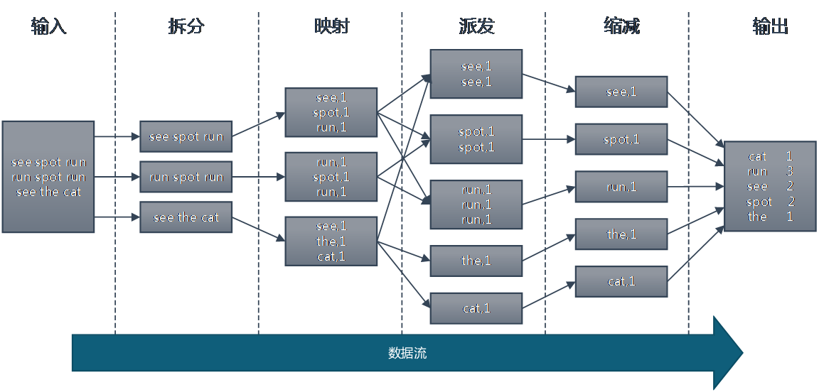 wKioL1i-Iy6CFXv4AAES_-Z-8S4098.png