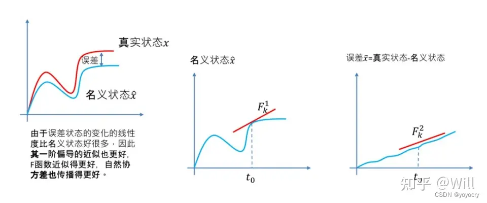 a1f4a20ac27e852115a3fbf08ba03e4d.png