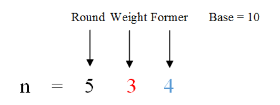 1608161-20190506215543354-862198237.png