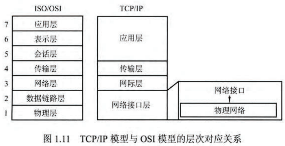 image-20230313110643103