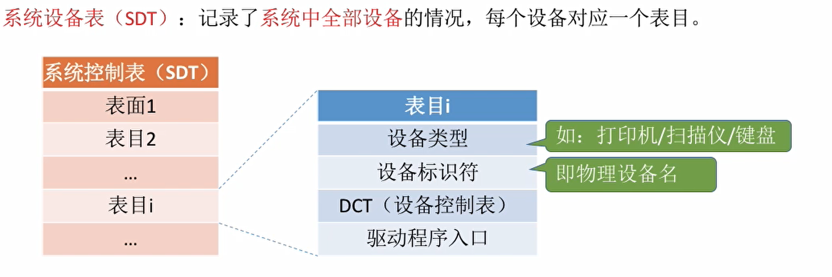 image-20220130011105302