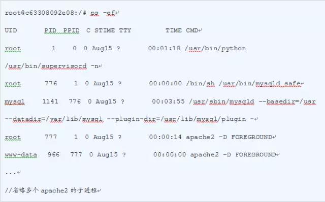 Docker容器内多进程管理(一)-SupervisorDocker容器内多进程管理(一)-Supervisor Docker容器内多进程管理(一)-SupervisorDocker容器内多进程管理(一)-Supervisor