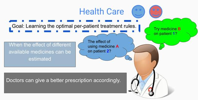 顶会AAAI 2020九篇教程ppt整理!看看别人的课件是怎么做的