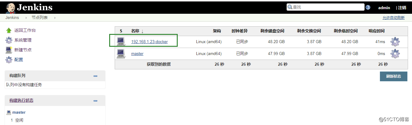 docker与jenkins的自动化CI/CD流水线实战（git）