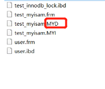 MyISAM存储引擎Data