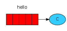 658141-20160809231320793-15208918.png