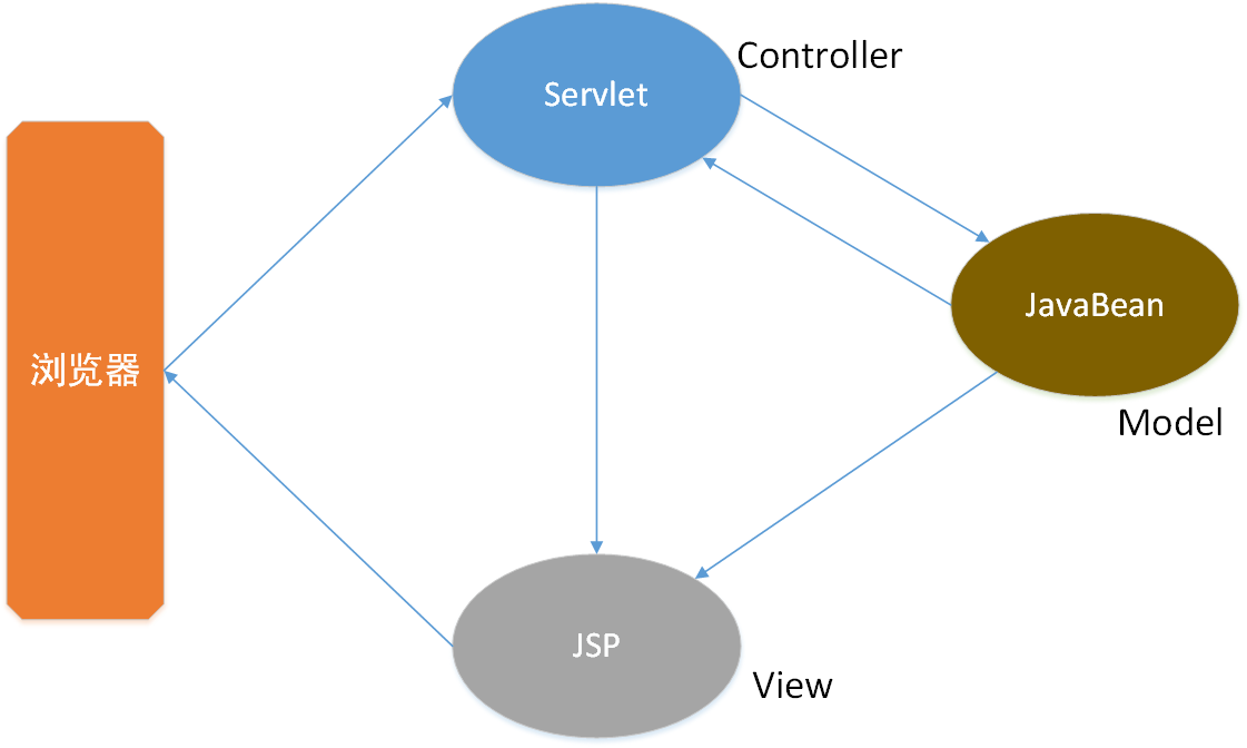 1714316-9372e7e24595ec90.png (1121×672)