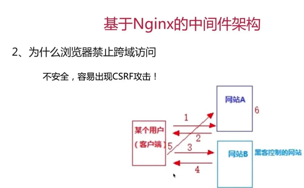 2836699-a76a86a3564341d3.png