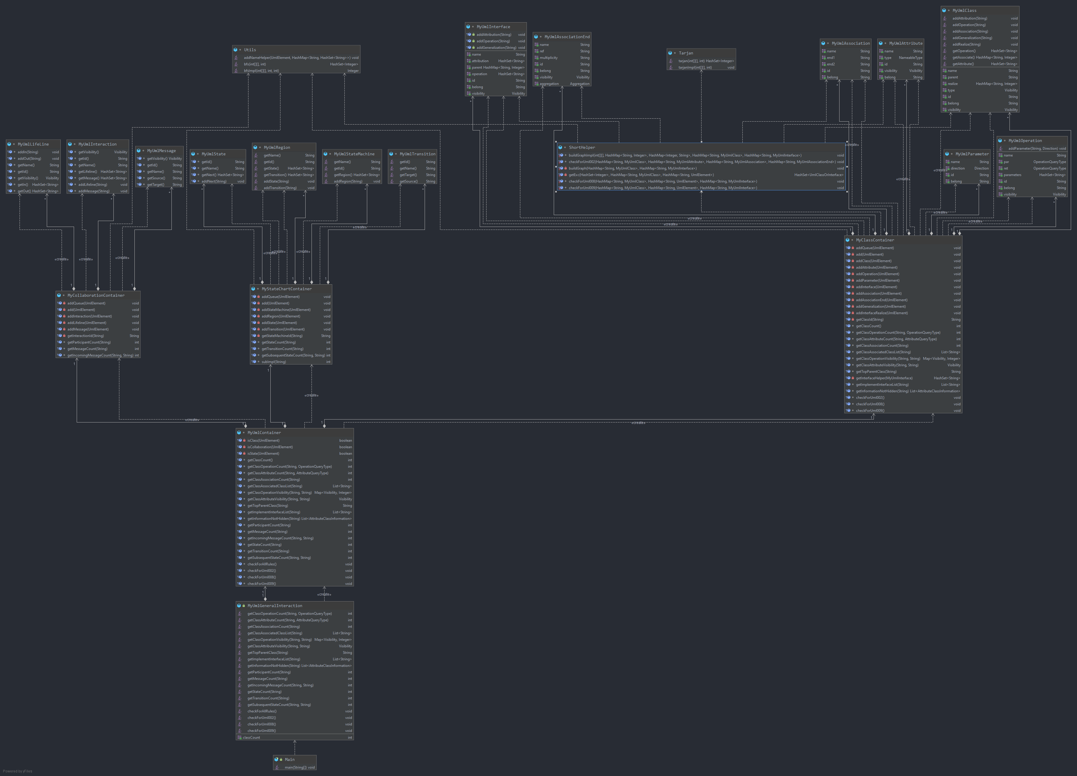 1615370-20190623013207685-73269324.png