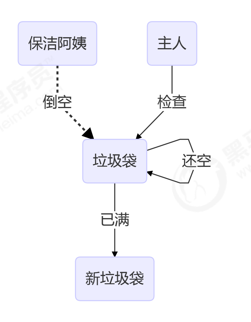 image-20211102175034756