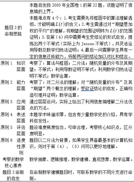 a02d48985c2414c8d1578dc3e7d0ba94.png