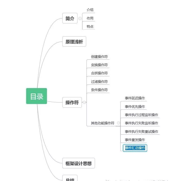 示意图 640?wx_fmt=jpeg