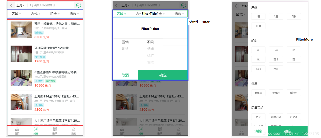 [外链图片转存失败,源站可能有防盗链机制,建议将图片保存下来直接上传(img-YOwKeIdg-1575111776956)(images/找房页面分析.png)]