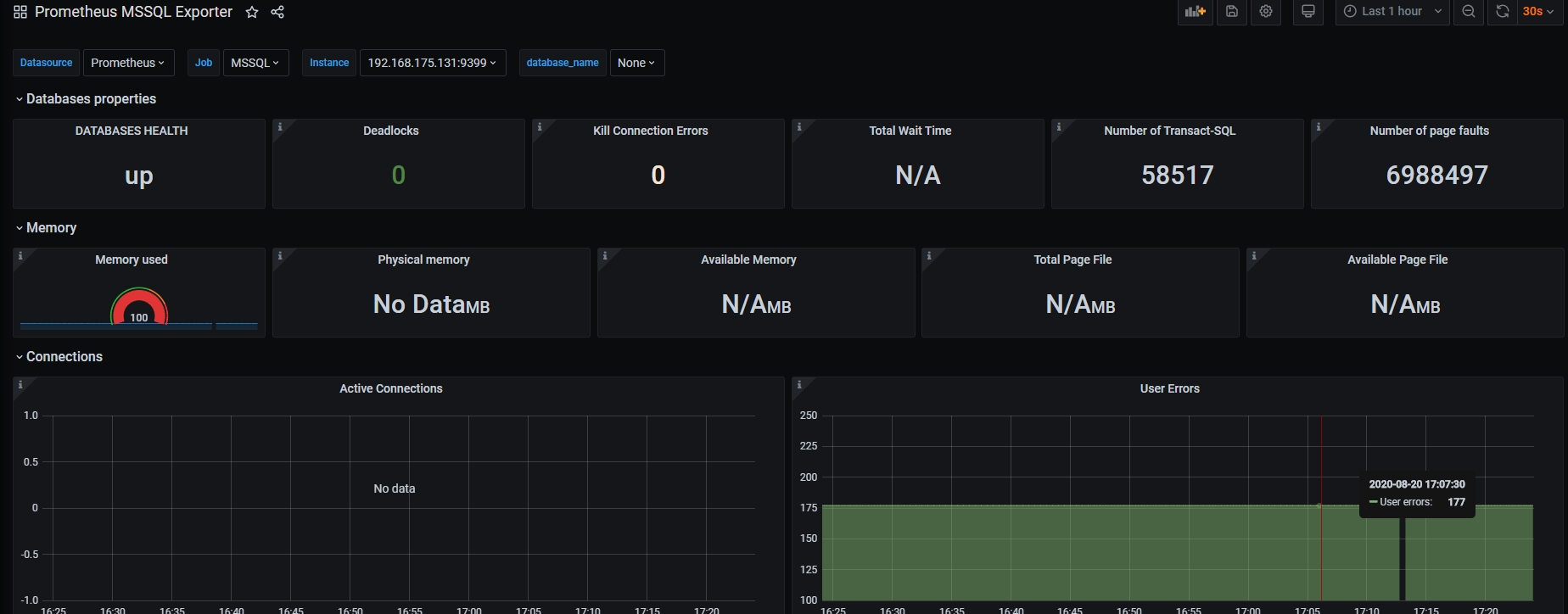 sql_exporter mysql_【最佳实践】prometheus 监控 sql server （使用sql_exporter）-CSDN博客