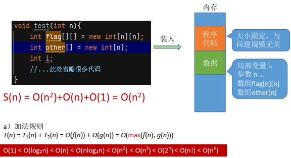 image-20220504123416815