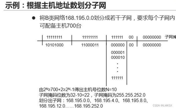 IP地址、IP子网划分插图17 IP地址、IP子网划分