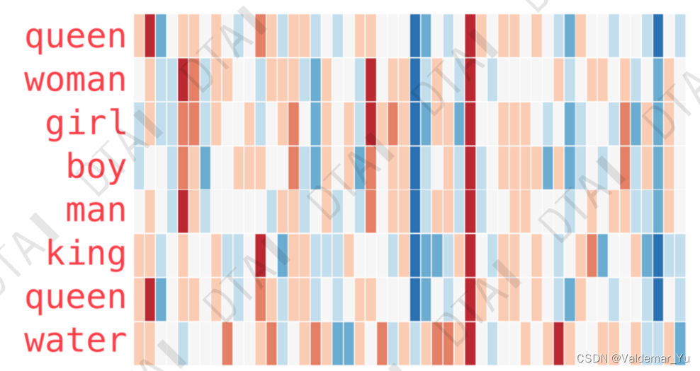 ![[Pasted image 20230612152304.png]]