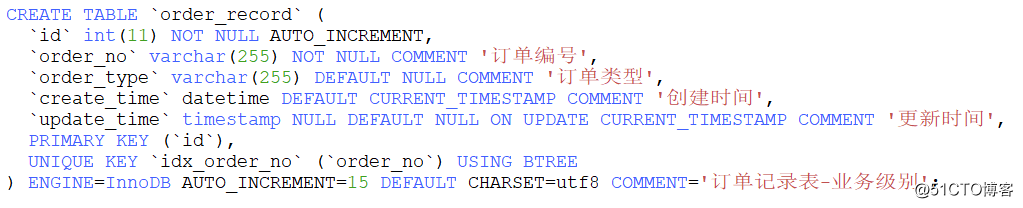 SpringBoot知识体系实战-定时器篇