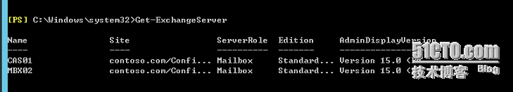 1.png wKiom1RwcDrALfPsAAC7TlIi7xA491.jpg