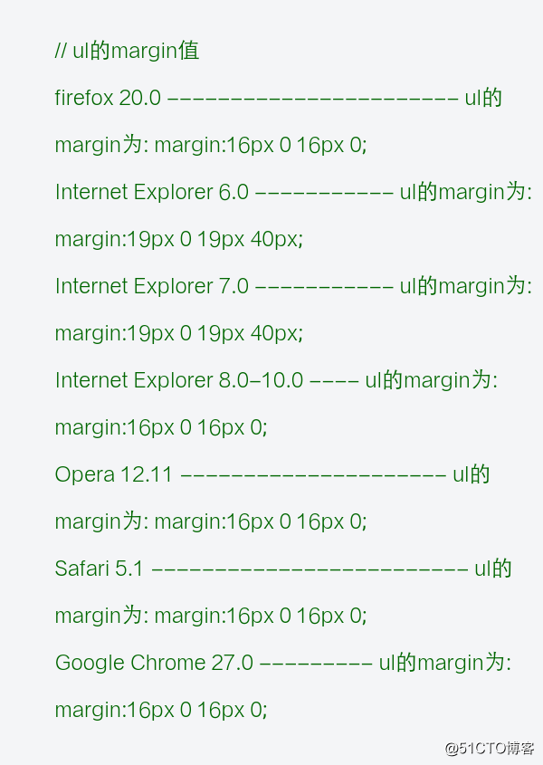 我眼中的margin和padding