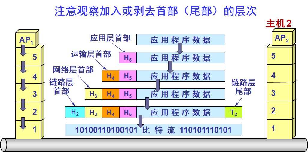image-20210817094655346