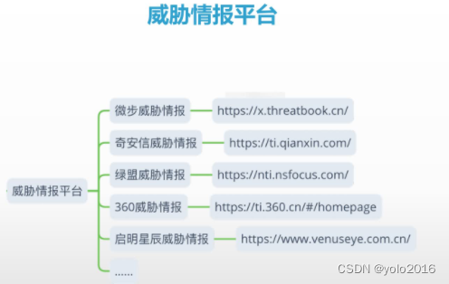在这里插入图片描述 https://i-blog.csdnimg.cn/blog_migrate/e1587114787fbe25b8ae70688e6e468b.png