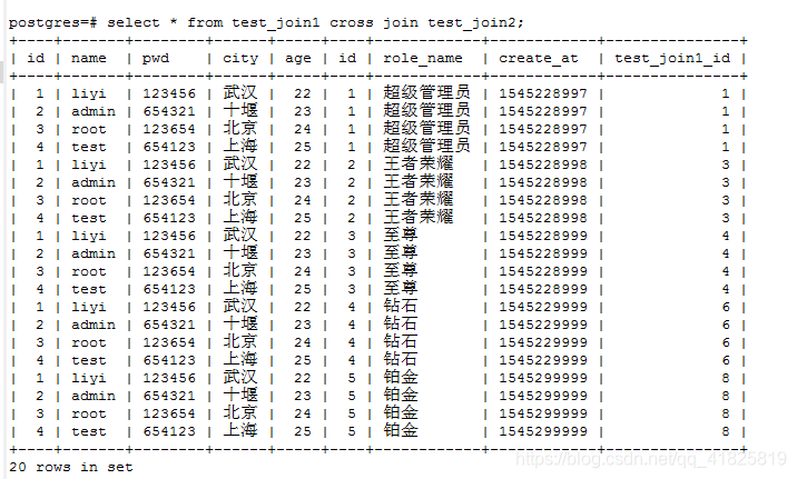 cross 联合查询8