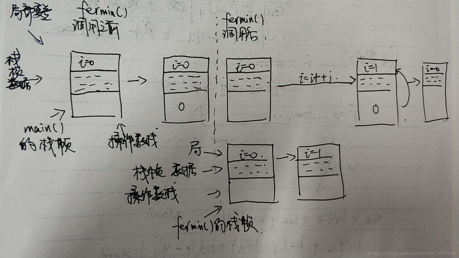 这里写图片描述