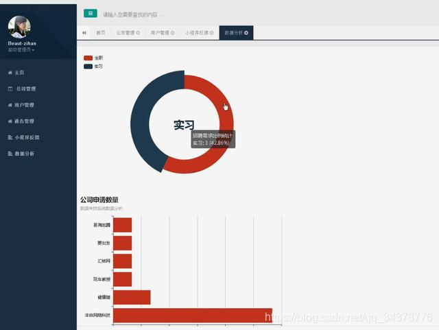 企业招聘系统