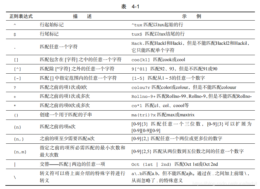 86 -エイティシックス- 15巻セット Cereals in China | PDF | Cereals | Rice