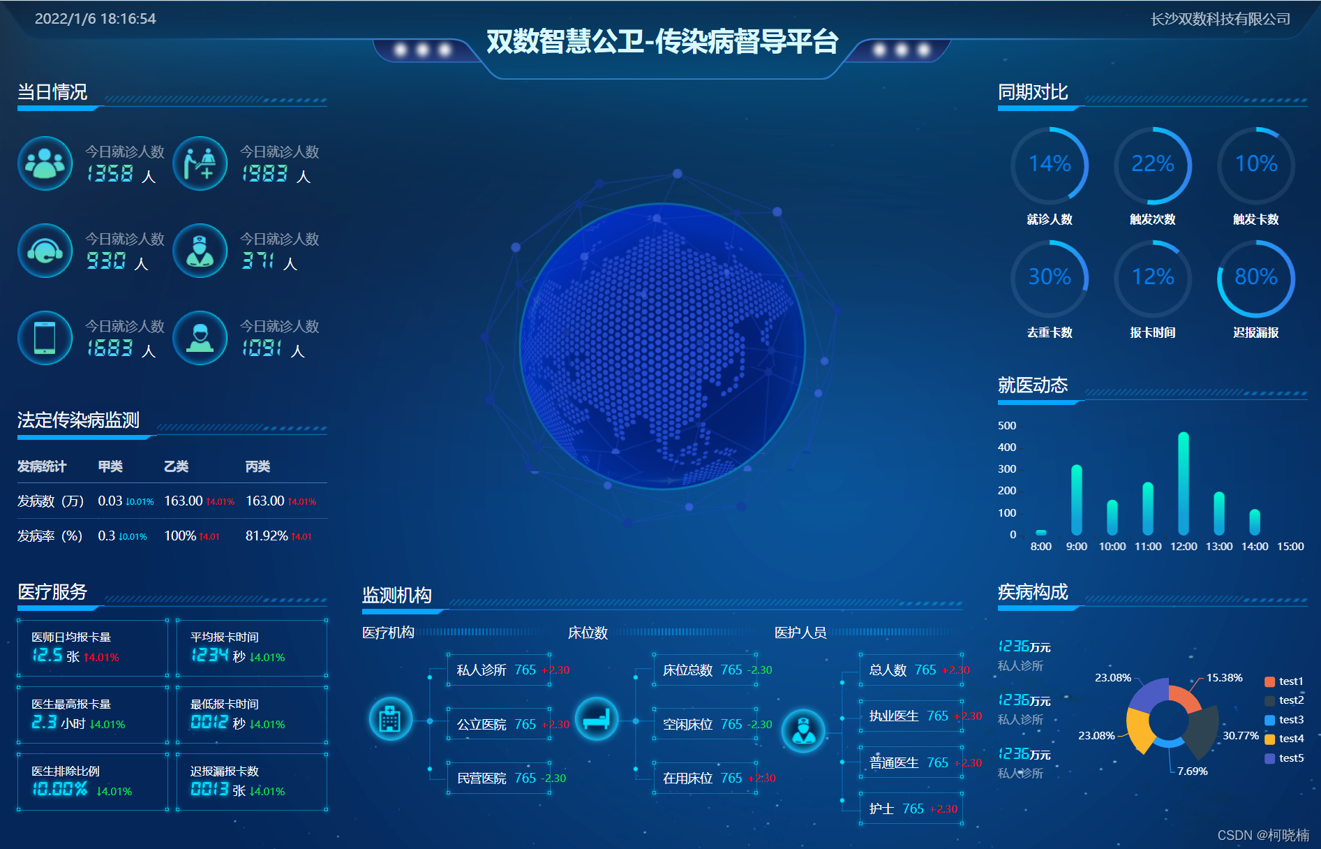 文章图片