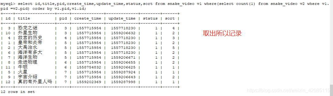 得到结果