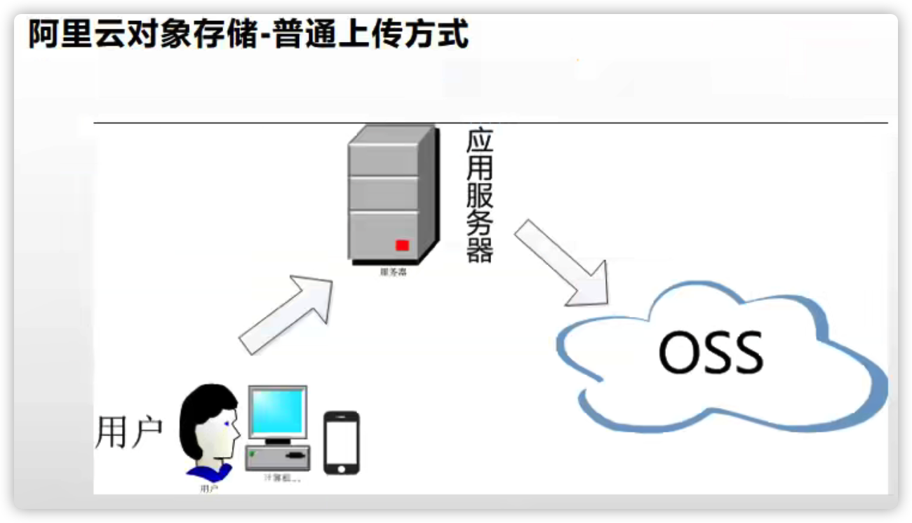 image-20220211130000529