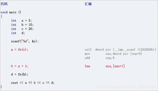 C Volatile C++基础——Volatile关键字_volatile c++关键字-CSDN博客