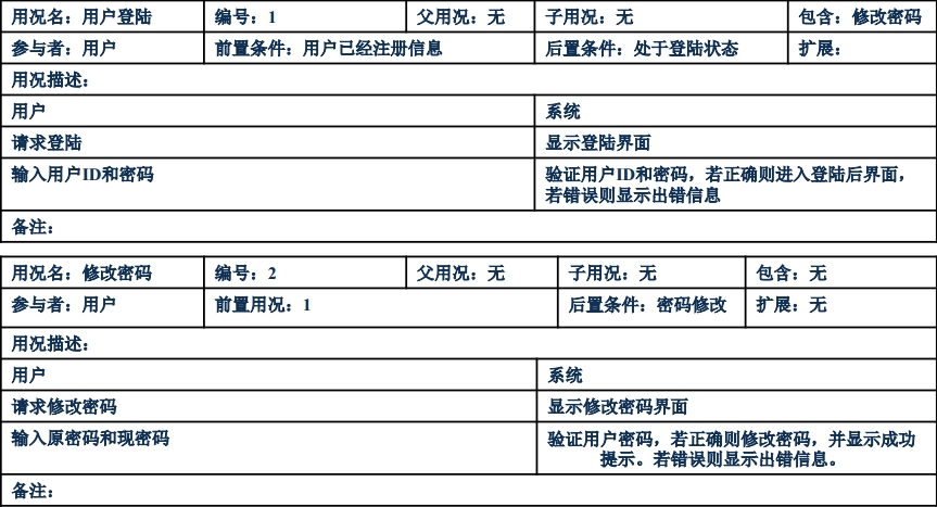 wKioL1MzzmqxardRAAM0-Jf0-q8654.jpg