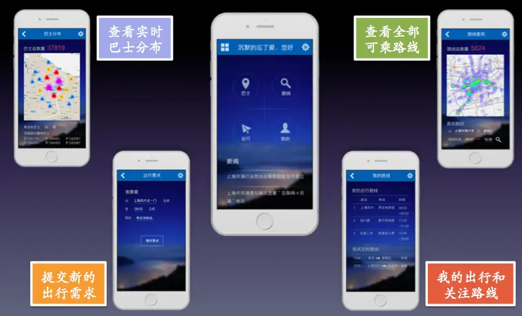 “公交3.0”App原型设计.png