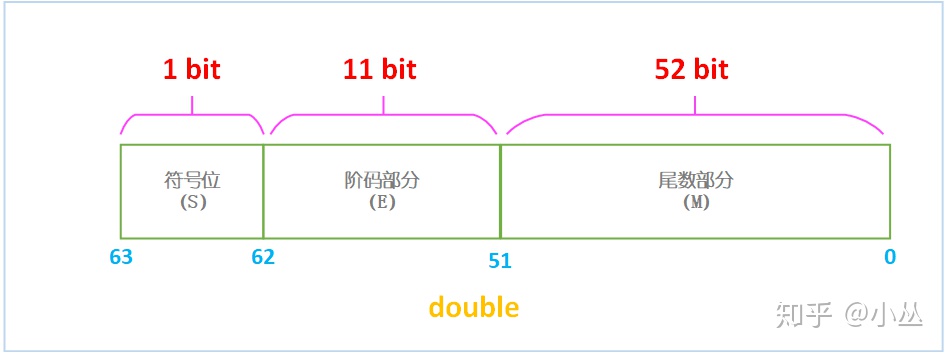 32423bed8f8d29cf7262f605fabdc0da.png