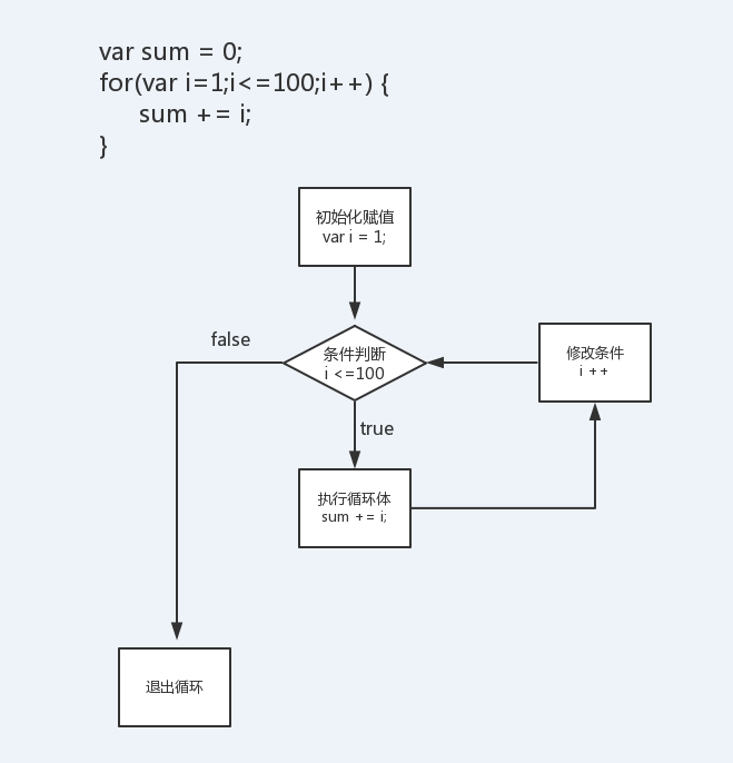 img_4ea7d35ca00436309e3e6e0d7a53a7e2.png