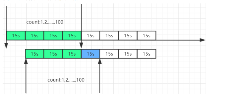 image-20220217163945491