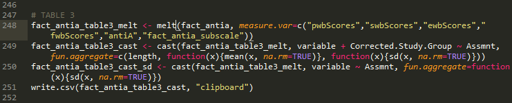 Parenthesis and brackets are autoinserted