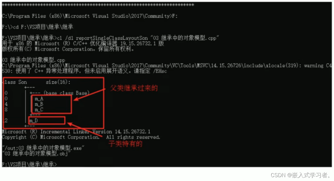 [外链图片转存失败,源站可能有防盗链机制,建议将图片保存下来直接上传(img-Sxu2mk51-1668473551607)(assets/1545882158050.png)]