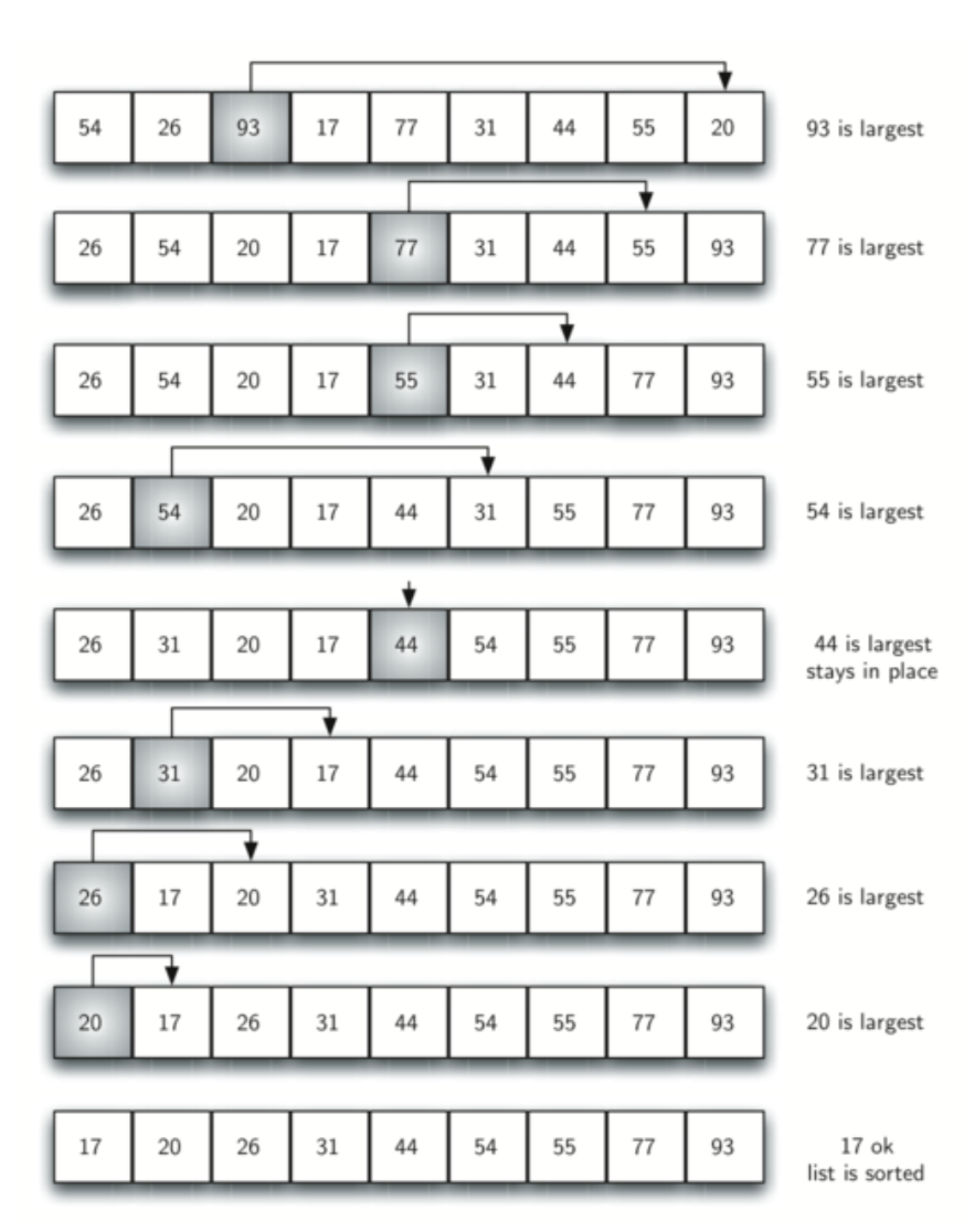 1389398-20180503122433365-549798361.png