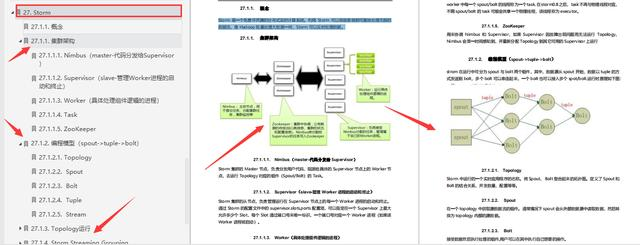 开发五年,靠滴滴D9推出1045页Java面试题,8家成功拿下5家offer