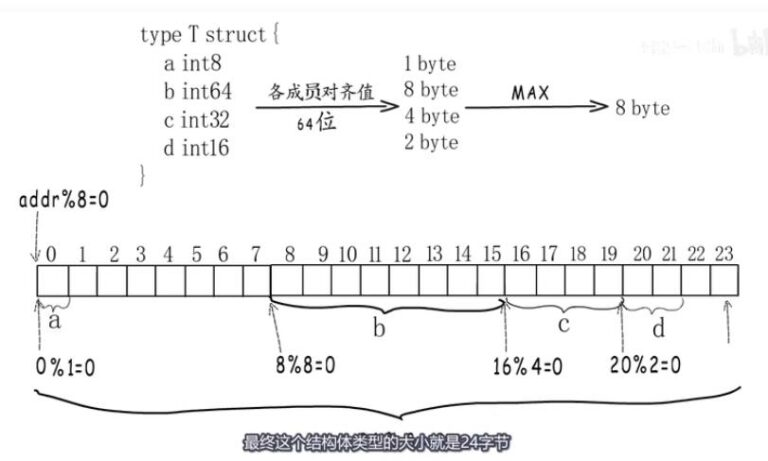 image-20230916220824213