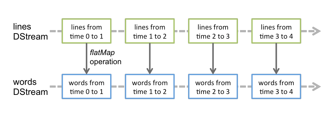 image-20211124175709148