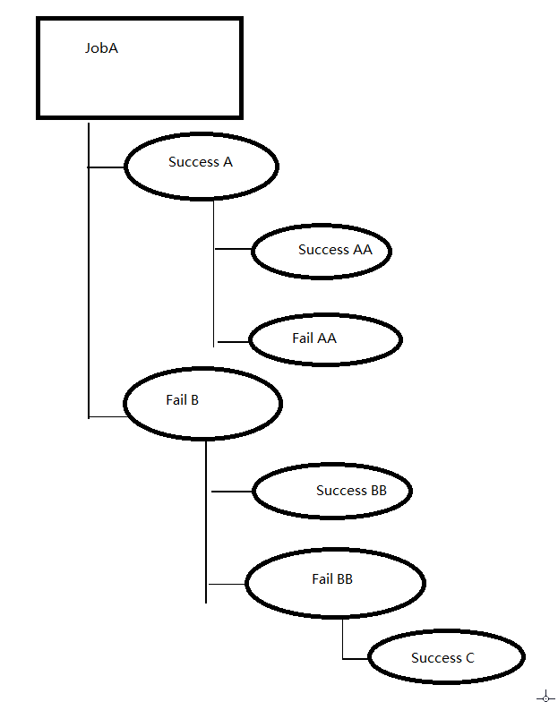 5b67999eb11051d1c388e36a9103db83.png
