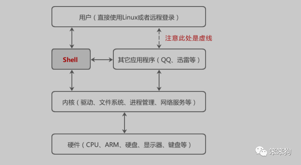 e08b5475ec6bd39ac76ec4ae4494c684.png