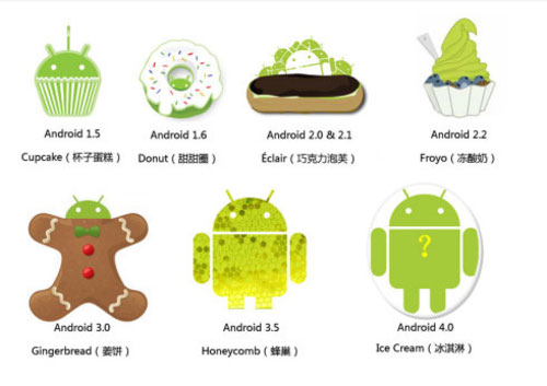 android 3.0